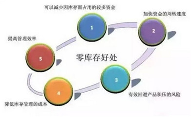 15-20万投资6个月回本盈利:满天星验光配镜智能一体机破解新店快速回本盈利难题(图)