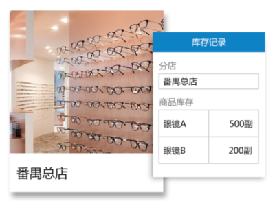 傲蓝眼镜店销售管理手机看报表系统,眼镜店手机看报表系统-眼镜店进销存手机看报表|眼镜零售管理手机报表系统|眼镜销售管理手机看报表