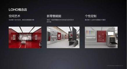LOHO打造快时尚眼镜品牌 数字化运营先入为主